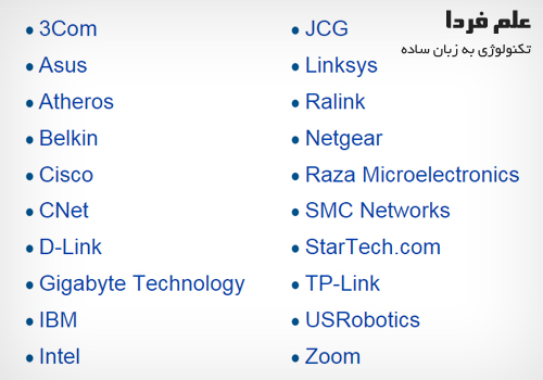 تولید کنندگان کارت شبکه در دنیا