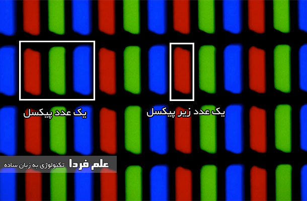 مفهوم پیکسل و زیرپیکسل در عمق رنگ