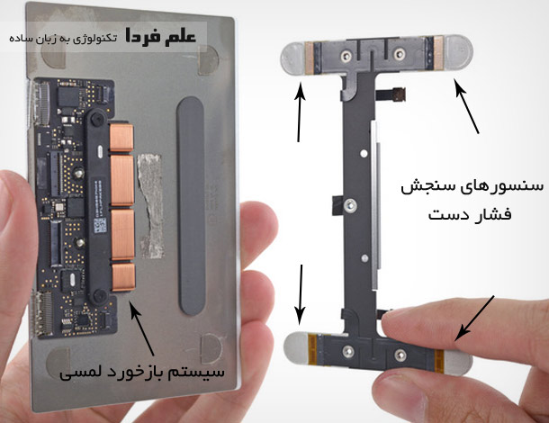 سنسور سنجش فشار در فورس تاچ اپل