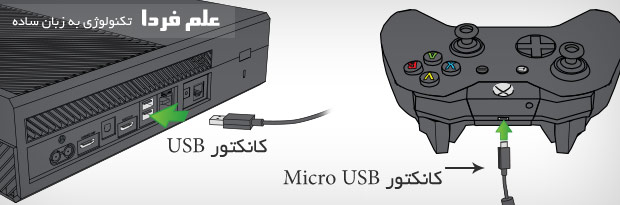 اتصال دسته ایکس باکس وان به کنسول با سیم