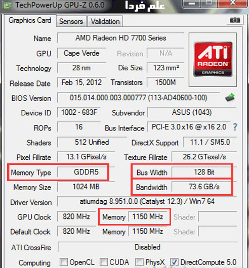 پهنای باند گرافیک AMD HD 7750 نوع GDDR5