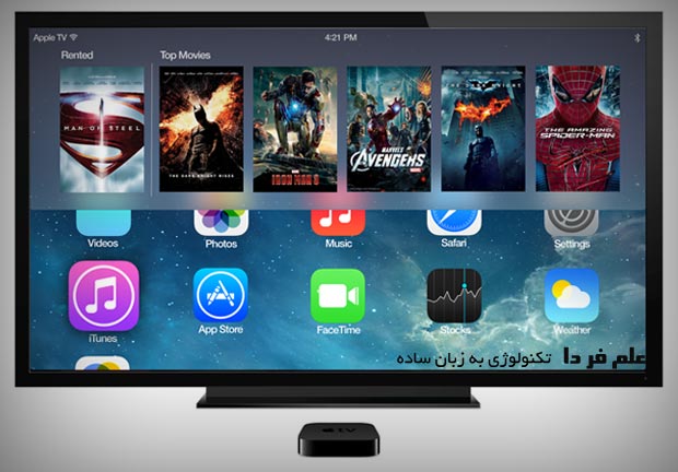 رابط کاربری 10 فوت در اپل تی وی Apple TV