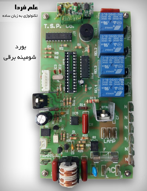 بورد شومینه برقی 