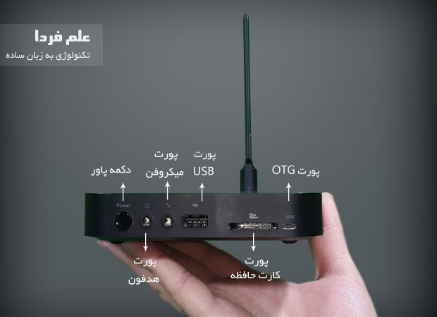 پورت های اندروید باکس Minix X8-H Plus