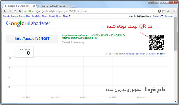 کد QR و آمار بازدید از لینک های کوتاه شده 