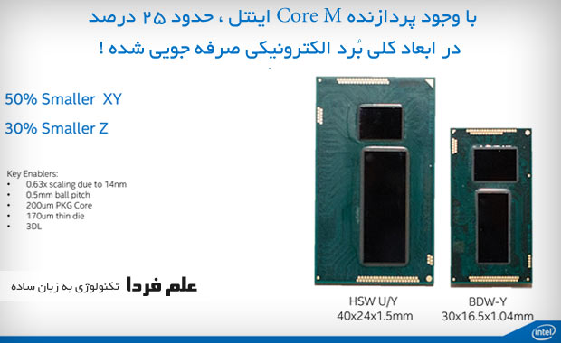 نسبت اندازه ابعاد پردازنده core m نسبت به هزول