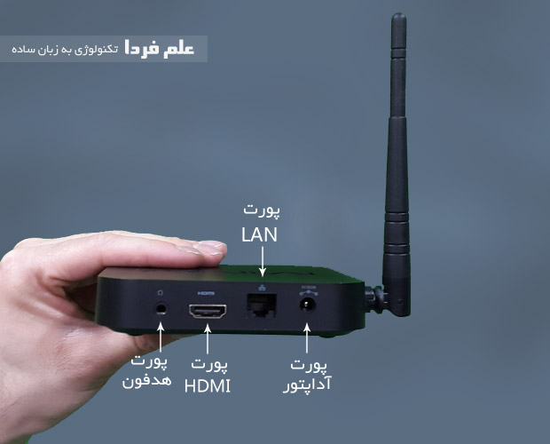 مینی کامپیوتر Minix NEO Z64 - نمای جانبی