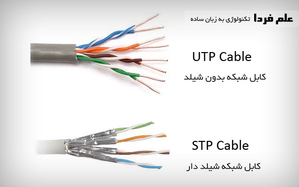 کابل شبکه UTP و STP - شیلد دار و بدون شیلد