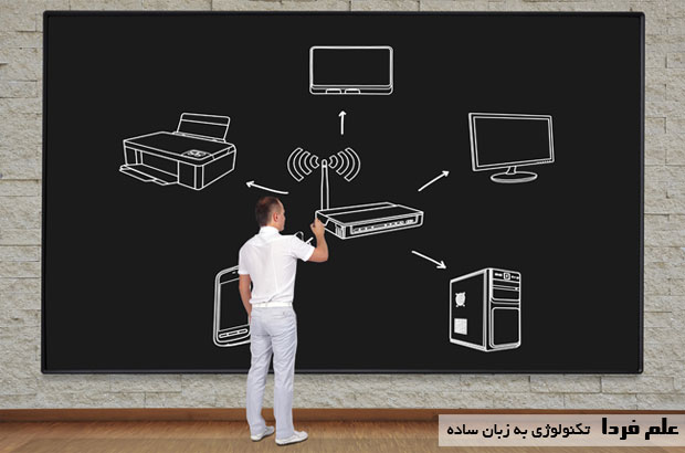 تفاوت DHCP با Static