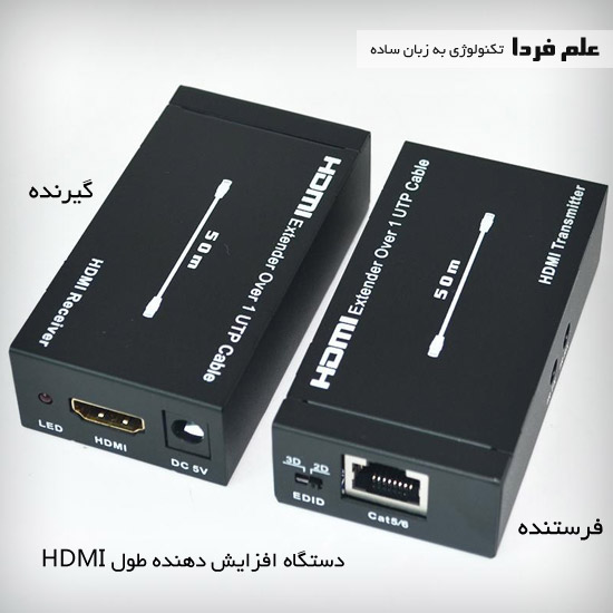 دستگاه HDMI Extender
