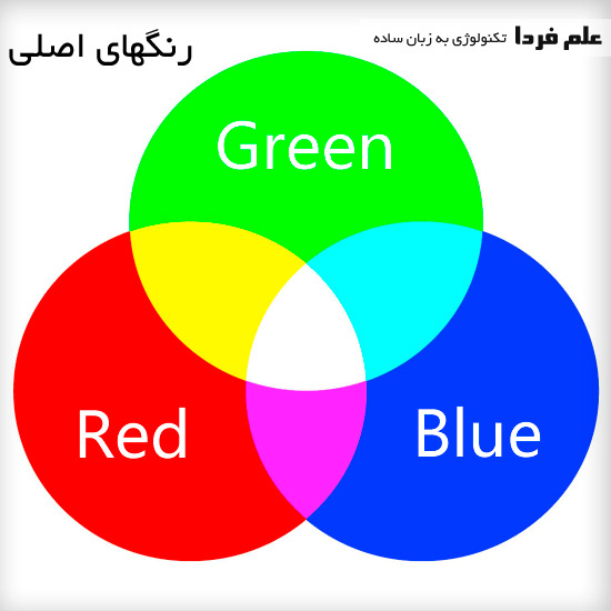 رنگ های اصلی RGB 