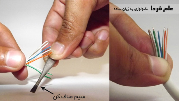 سوکت زدن کابل شبکه - صاف کردن سیم ها