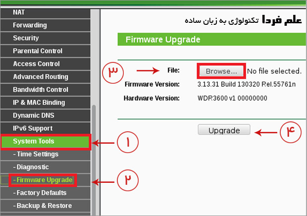 آموزش تصویری آپدیت فرمور مودم تی پی لینک TP-Link