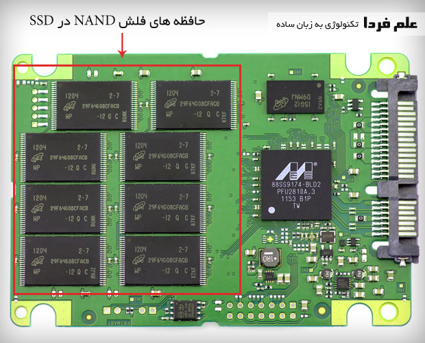 کالبد شکافی SSD - حافظه های فلش NAND 