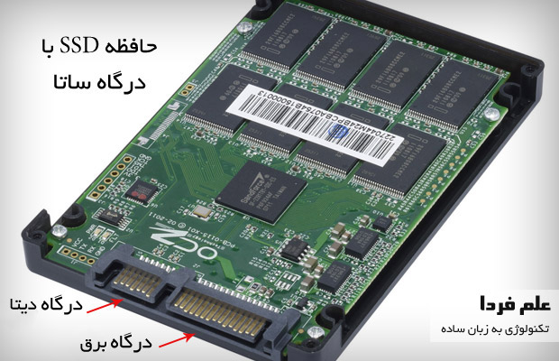 قطعات داخلی SSD -درگاه ساتا