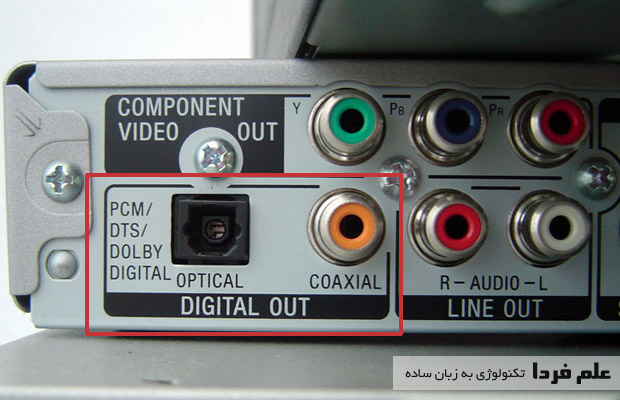 پورت SPDIF شامل پورت کواکسیال و پورت اپتیکال