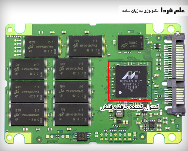 کنترل کننده حافظه فلش NAND در SSD