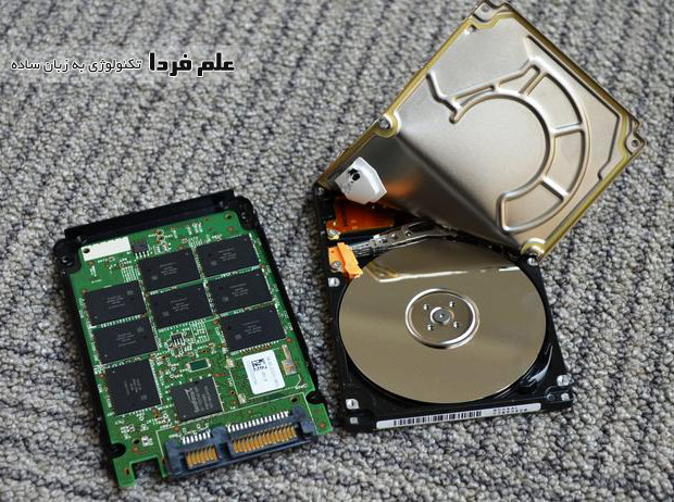 حافظه SSD در ابعاد هارد HDD