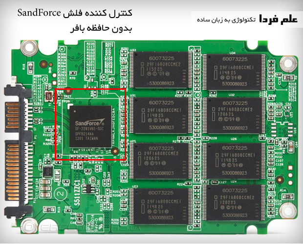 داخل SSD - کنترلر SandForce بدون بافر