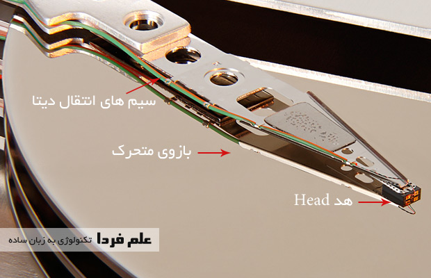 هد و بازوی متحرک در هارد HDD