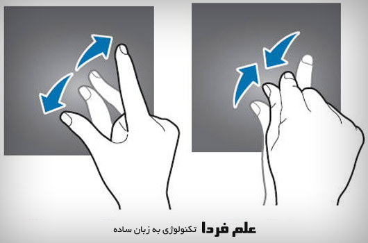 تغییر اندازه متن در پیام رسان اندروید با استفاده از اشاره لمسی زوم zoom gesture