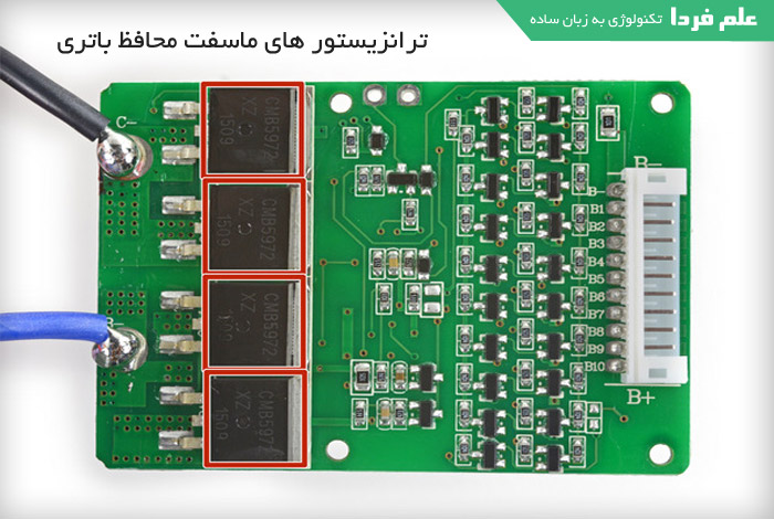 بورد محافظ باتری اسکوتر برقی 