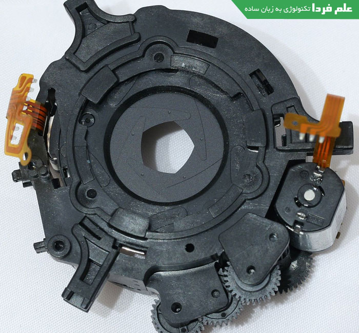 دیافراگم دوربین و Aperture