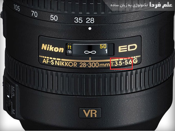 دیافراگم دوربین Nikon به صورت متغیر