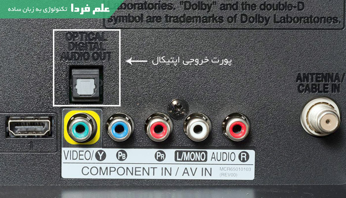 پورت خروجی اپتیکال صدای دیجتال روی تلویزیون