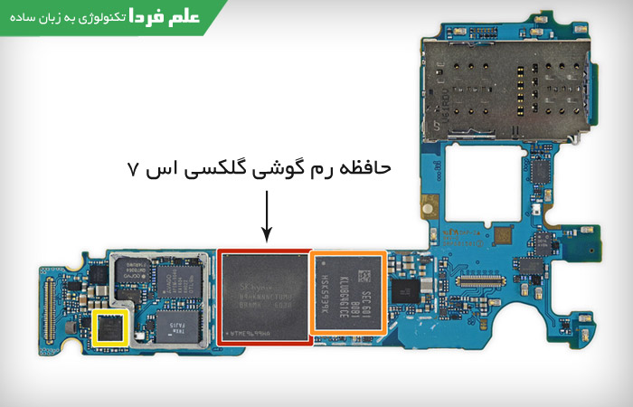 حافظه RAM گوشی گلکسی اس 7