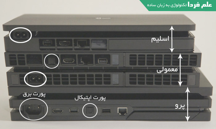 فرق پلی استیشن 4 پرو ، معمولی و اسلیم در پورت