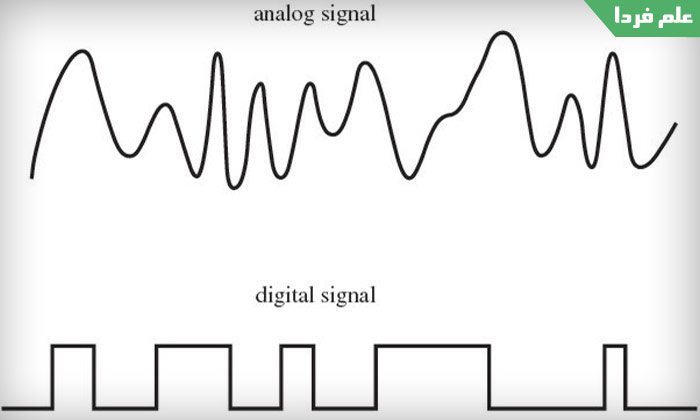 فرق آنالوگ و دیجیتال