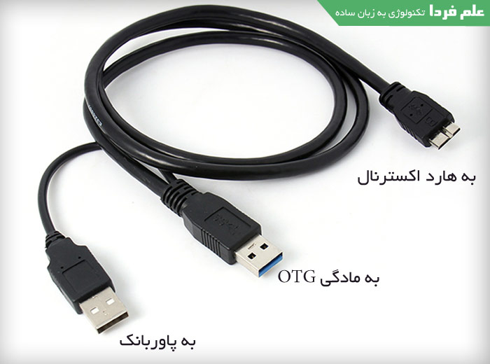 کابل USB شکل Y برای اتصال گوشی به هارد