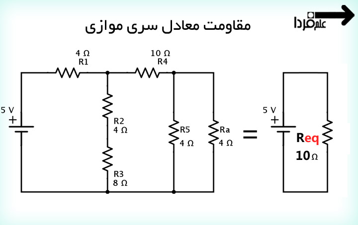 مقاومت معادل مدار سری موازی