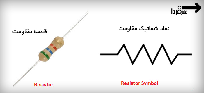 مقاومت معادل چیست ؟ محاسبه مقاومت کل سری موازی - علم فردا