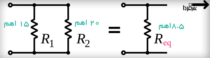 مقاومت معادل دو مقاومت موازی