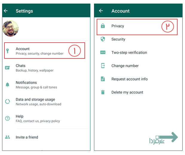 صفحه تنظیمات حریم خصوصی یا Privacy در واتساپ