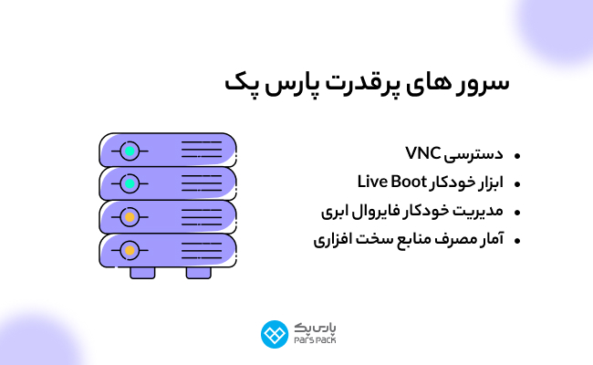 انواع سرورهای ابری پارس پک